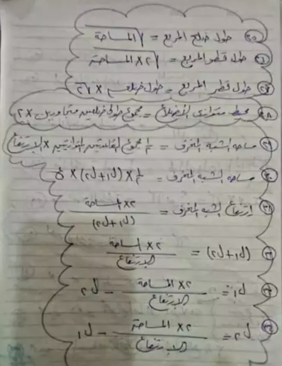 ملخص هندسة للصف الثالث الاعدادي1